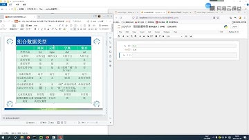 《python语言》 5·1  组合数据类型 列表操作