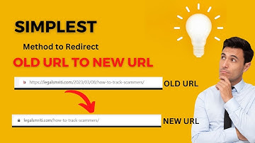 How to redirect URL in Wordpress.