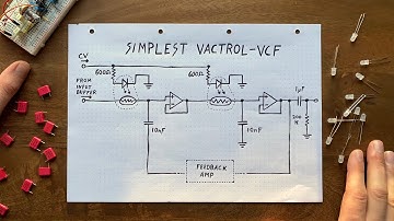 DIY SYNTH VCF Part 3: Resonant High-Pass & Vactrol-Based Voltage Control