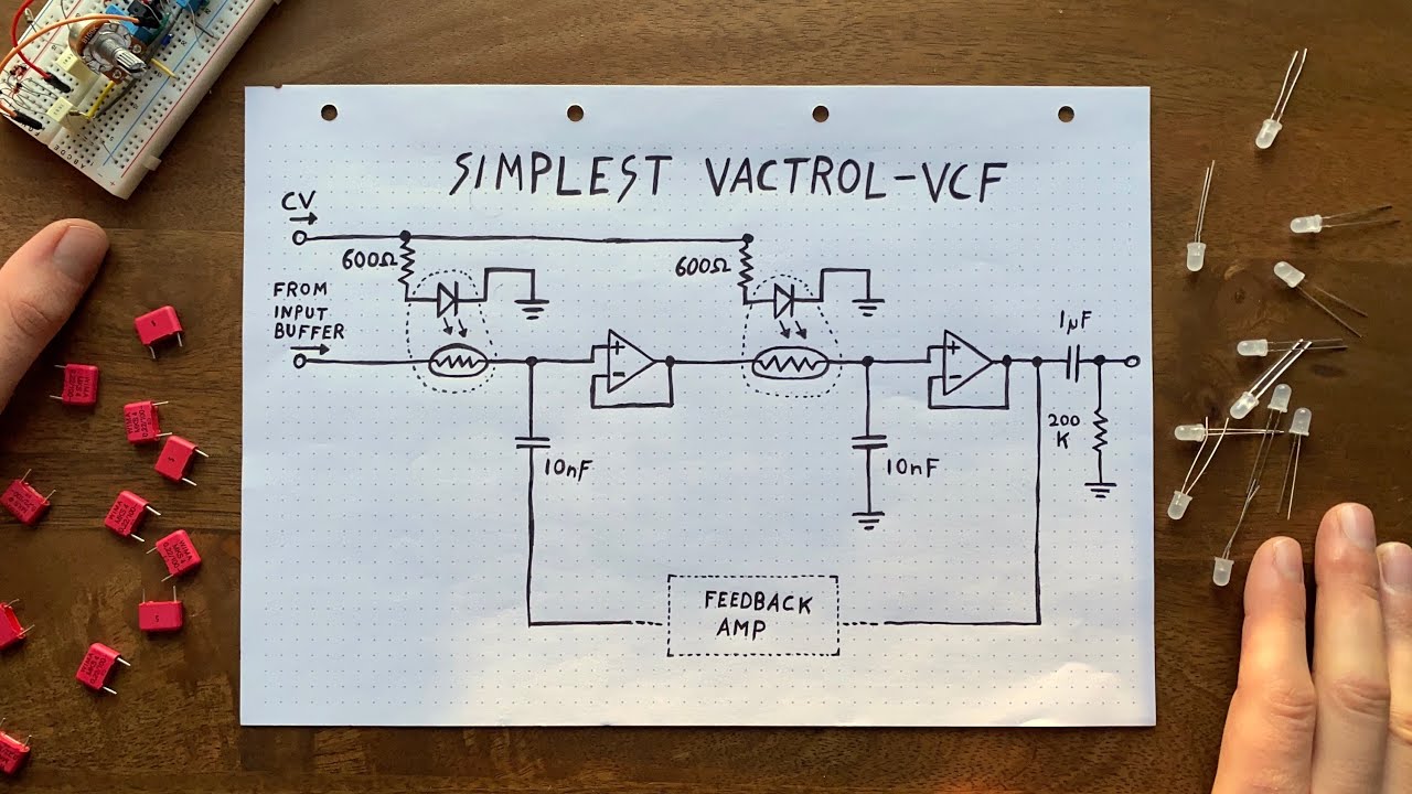 DIY SYNTH VCF Part 3 Resonant HighPass & VactrolBased Voltage