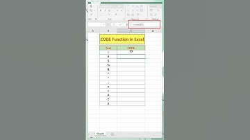 Day 43/100 | CODE Function in Excel | Excel Function | #youtubeshorts #shorts #excel #function