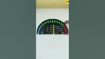 Thermometer and Humidity monitoring kit #shorts