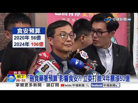 藍4首長嗆"人民受夠"! 卓揆將公布中聯油檢驗報告│中視新聞 20260720