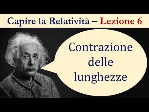 Video: Qual è il postulato della distanza?