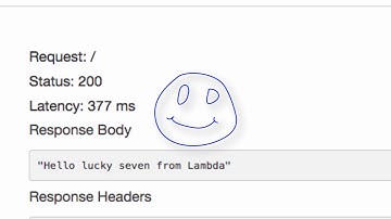 How to create a Lambda function and an API endpoint on AWS