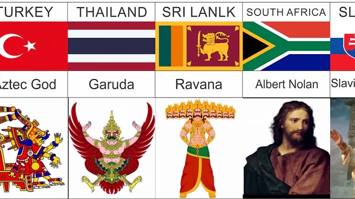 Gods From Different Countries