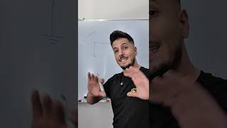 Esquema TT vs esquema TN
