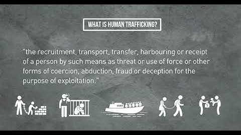 What is Human Trafficking | Operation Red Alert | Anti-Trafficking 101
