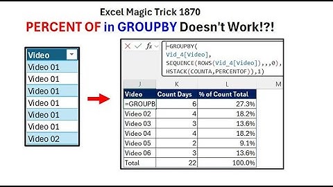 GROUPBY & PERCENTOF Functions Not Work With Text Data!?!? Here Is Solution!! Excel Magic Trick 1870