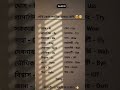 কার কোন পদবী আছে বলো 🤔 #cute #love #number #name #title