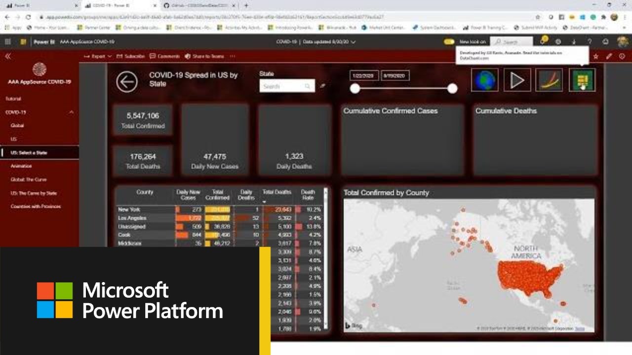 How to build a COVID 19 dashboard in Power BI Part 1  Community Webinars