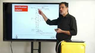 009 TUO - distillation - distillation cascade