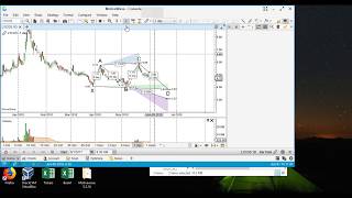Motivewave 5.3 Download