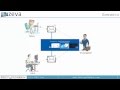DecryptNaBox Lite Demo