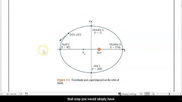 Parametric Equations