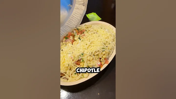 Get the Best Chipotle Order