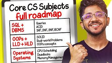 COMPLETE routekaart voor kernvakken informatica | OS, DBMS, computernetwerken voor plaatsingen [2...