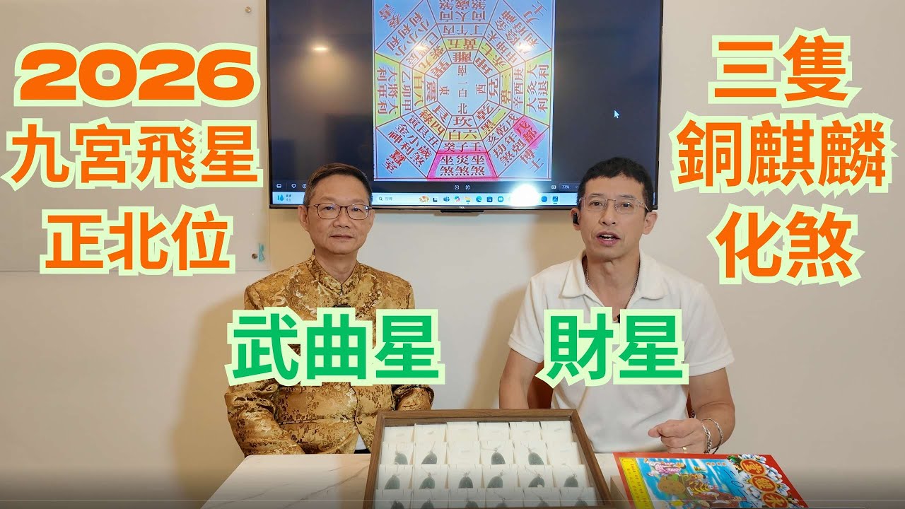 2026九宮飛星 / 西南位正財位 / 武曲星財星 / 三隻銅麒麟化煞 /