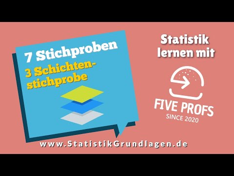 Video: Wenn die verwendete Stichprobenmethode einen Unterschied zwischen dem erhaltenen Ergebnis erzeugt?