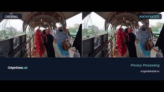 AI Face Anonymization | Indoor CCTV Before & After Demo | Privacy Processing | Origin Data Lab