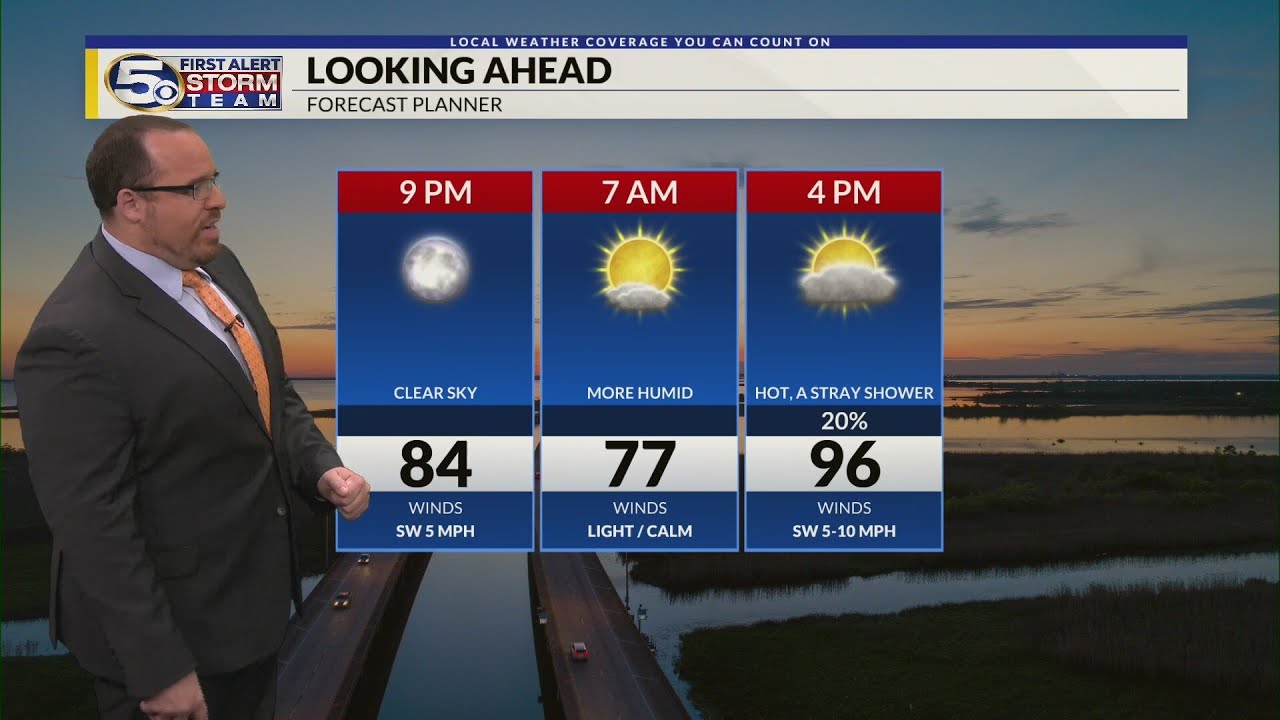 Staying Very Hot This Week, Spotty Showers Possible Tomorrow - YouTube