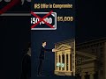 The IRS lets you settle your tax debt for LESS than you owe. It's called an Offer in Compromise. You