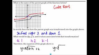 Algebra 2 - Unit 1 - Day 5 - Transformations Day 2
