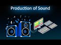 Production of sound || 3D animated video || Class 9th || Physics || Sound ||