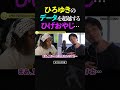 ひげおやじ「ひろゆき君は、俺というデータが足りてないよね―」【仲良し 論破される 俺か俺以外か ショート】