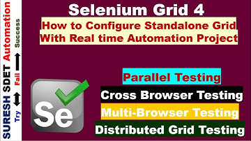 Selenium Standalone Grid configureren | Deel 2