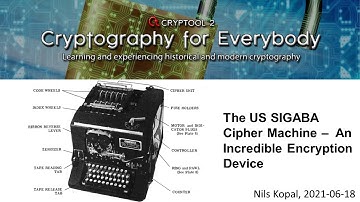 The U.S. SIGABA Cipher Machine – An Incredible Encryption Device