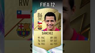 Alexis SANCHEZ FIFA Evolution 🇨🇱 Fifa 08 - Fifa 23