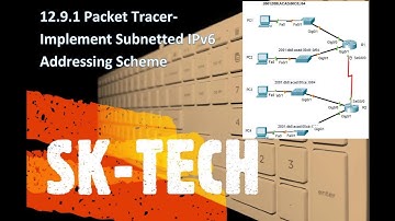 12.9.1 Packet Tracer-Implement a Subnetted IPv6 Addressing Scheme