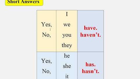 Essential Grammar in Use | I have …/ I’ve got …  | Unit#9