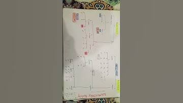 #csir#net physics#gate physics #nuclear physics#short notes of physics#jest