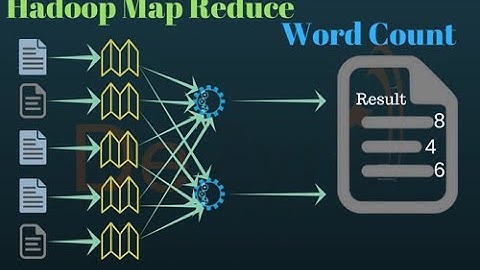 WordCount.java TP1  part_1