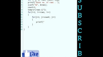 Pattern 24 | Number inverted pyramid pattern | C program | #shorts #coding @ankitanant #viral