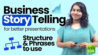 Business Storytelling for Better Presentation Skills | Master English Phrases & Story Structure