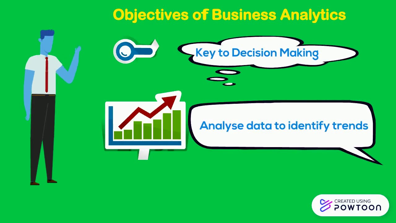 Business Analytics YouTube