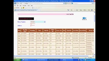 Accuracy-Constrained Privacy-Preserving Access Control Mechanism for Relational Data