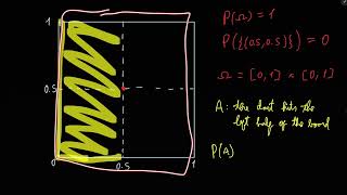 Probabilistic Models