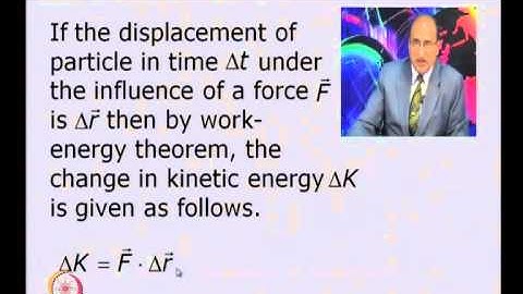Mod-01 Lec-20 Force in Relativity