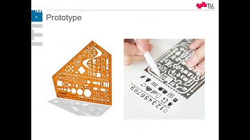 The Prototype Design Pattern