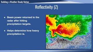 Leap Day 2012 Tornadoes: Utilizing NWS Dual-Polarization Radar for Tornado Detection