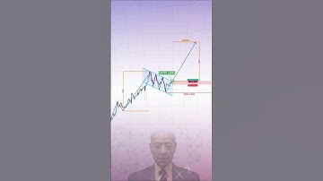 Crypto Market එකේ "Bullish Flag" එකක් වැඩ කරන විදිය #cryptocurrency #makemoneyonline #binance