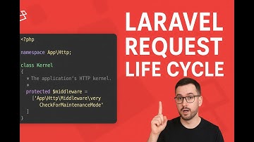 Laravel Request Life Cycle Explained | autoload.php Deep Dive