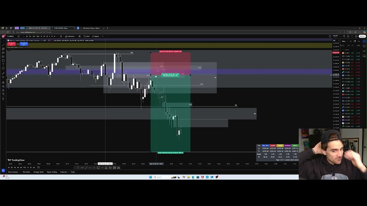 I PREDICTED THE MARKET LIVE! (3RR Missed Entry…) - YouTube
