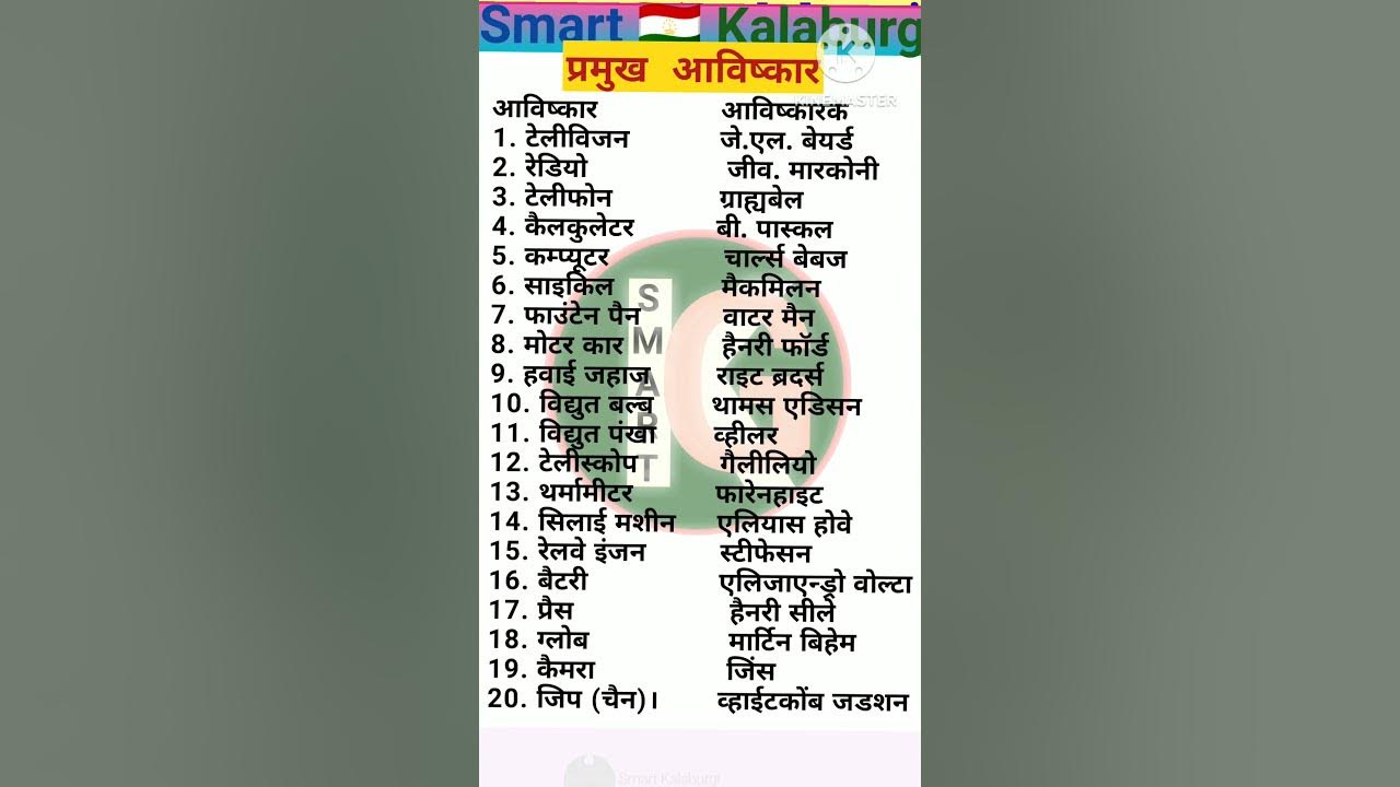 खोज एवं खोजकर्ता आविष्कार एवं आविष्कारक avishkar avishkarak