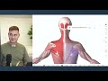 Разбор участников. Показываю причины искривлений.