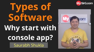 Types of Software | Beginner